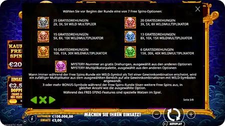 5 Lions Megaways Slot Weitere Informationen