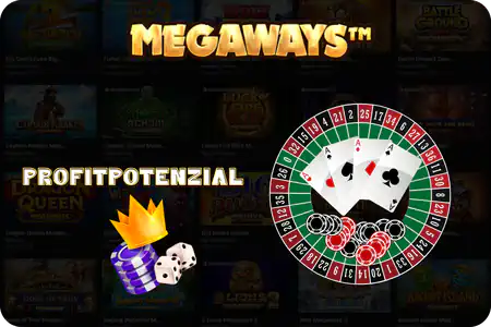 Profitpotenzial Megaways slot