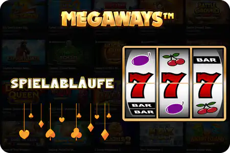Spielablaufe Megaways slot