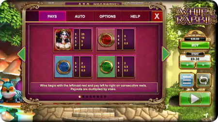 White Rabbit Megaways Slot Details der Elemente